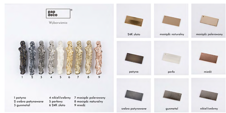 Uchwyt Pap Deco Rondo Art 0,5 S powłoka galwaniczna 24k złoto