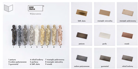 Uchwyt Pap Deco Noom XL